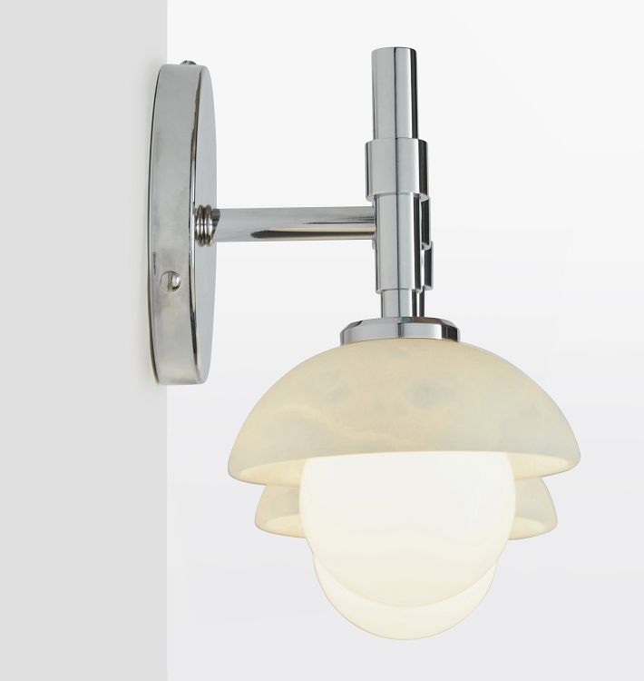 Greenwich Double Sconce